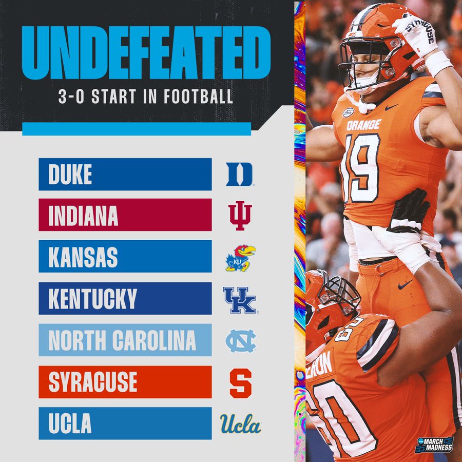 duke 2022 recruiting class football