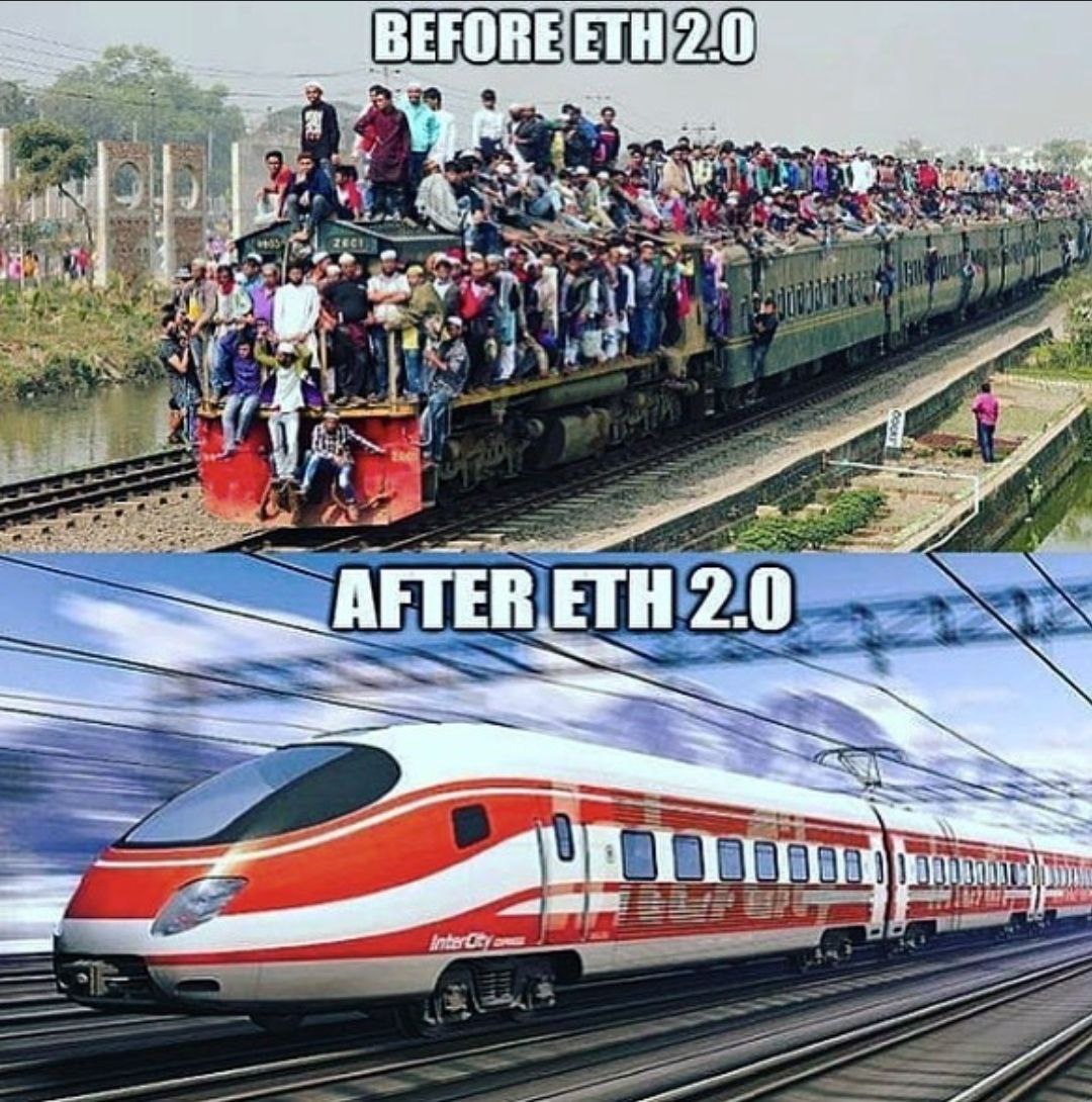 😂

#Ethereum #ETH