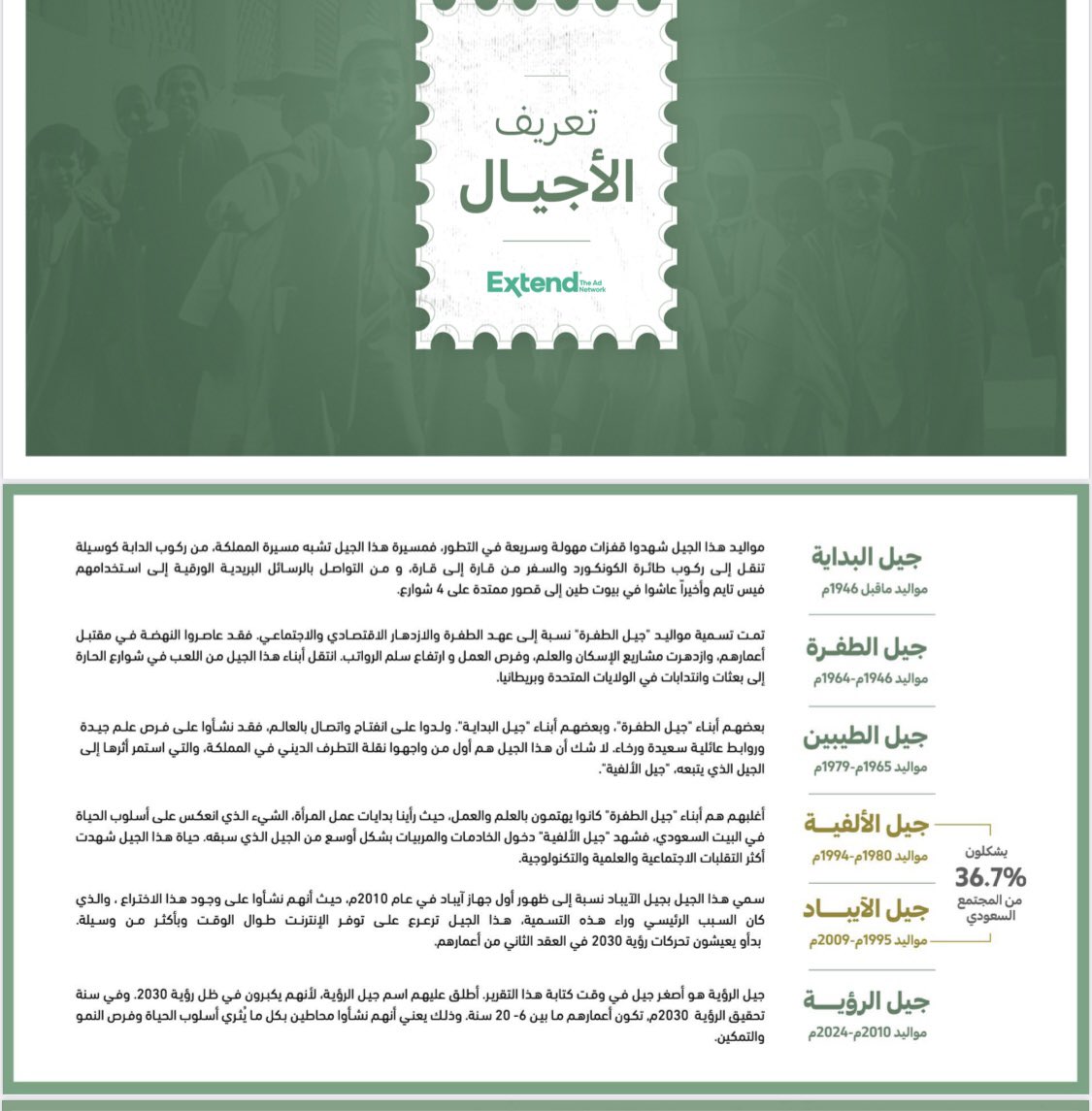 d7kh's tweet image. طلعت من جيل الالفيه 🥲 كويس كنت احسب اني من جيل الطيبين 🤣

جيل الرؤيه اسمهم فخم 🥲