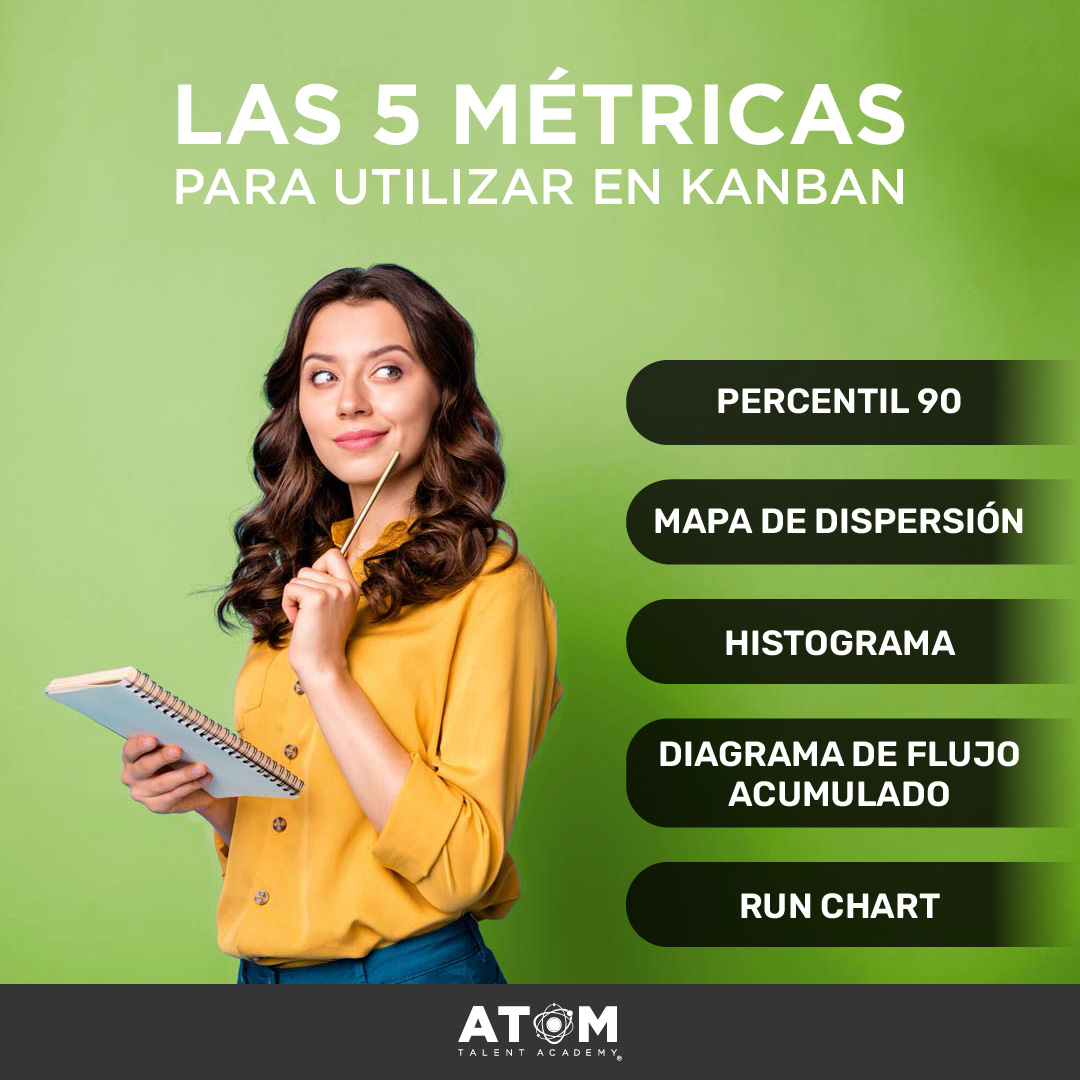 atomacademymx's tweet photo. Las métricas son nuestro mejor aliado al momento de implementar un proyecto ágil. Dentro de Kanban se cuenta con diversas métricas para medir fácilmente el desarrollo de tu proyecto. Cuéntanos, ¿cuáles utilizas dentro de tus proyectos?
#kanban #project #agilemindset #scrummaster https://t.co/qXc1Uhm0Uc