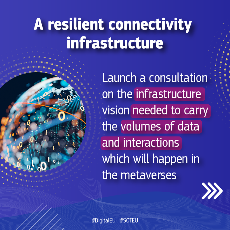 DigitalEU's tweet photo. #ICYMI President @vonderleyen announced a new initiative on #VirtualWorlds during her 2022 #SOTEU speech last week.

🌐 Find out more about Europe’s plan to thrive in the metaverse ↓

via @ThierryBreton 🇪🇺
