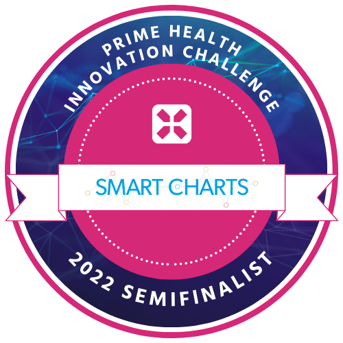 MySmartCharts's tweet photo. We are looking forward to sharing our solution to support health equity and access in the next round! Thanks to @PrimeHealthCO healthcare leaders for the opportunity.

#PrimeHealth #SMARTCharts https://t.co/DsXUmIwHjo