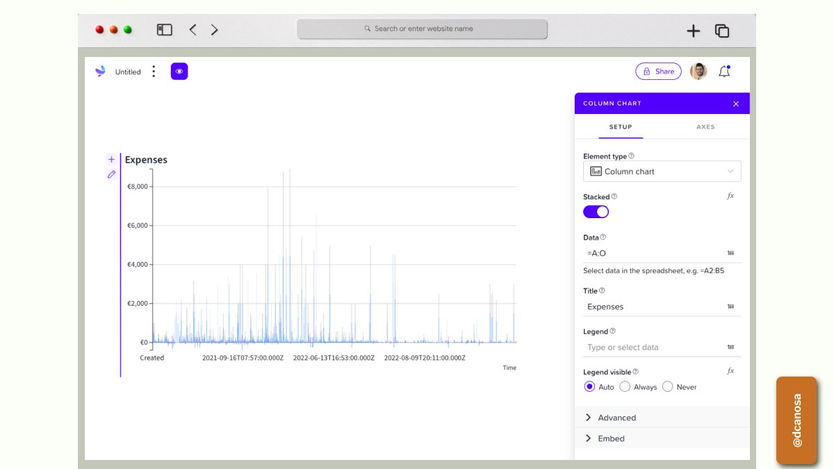 Daniel Canosa | Your fractional COO 🪄 tweet media