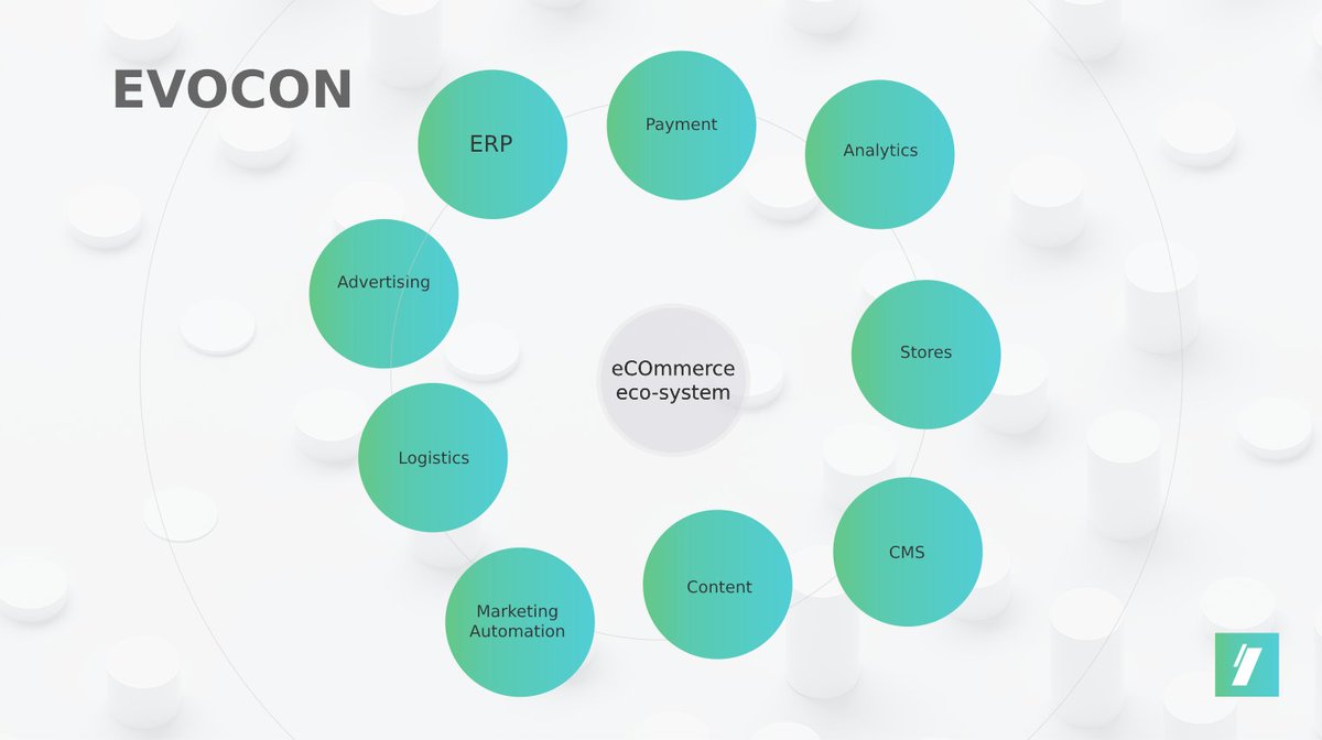 AriadneGroup's tweet photo. Diamo il benvenuto a Evocon! Il nuovo membro di Ariadne Group aiuterà i Brand consumer a far crescere il proprio #eCommerce per scalare il business su #ShopifyPlus. Visitate il loro sito >> https://t.co/xDSCLLzAoA
#AriadneGroup #Evocon #thedigitalcompass https://t.co/i1as2m0RFv