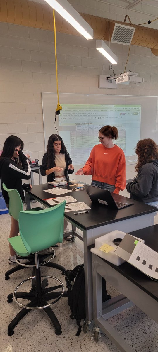 MsCBiology's tweet photo. AP Bio Ss performing their first activity in the new lab space. #apbio #statistics #oreostuff #ejshs https://t.co/cAgeqvYiEm
