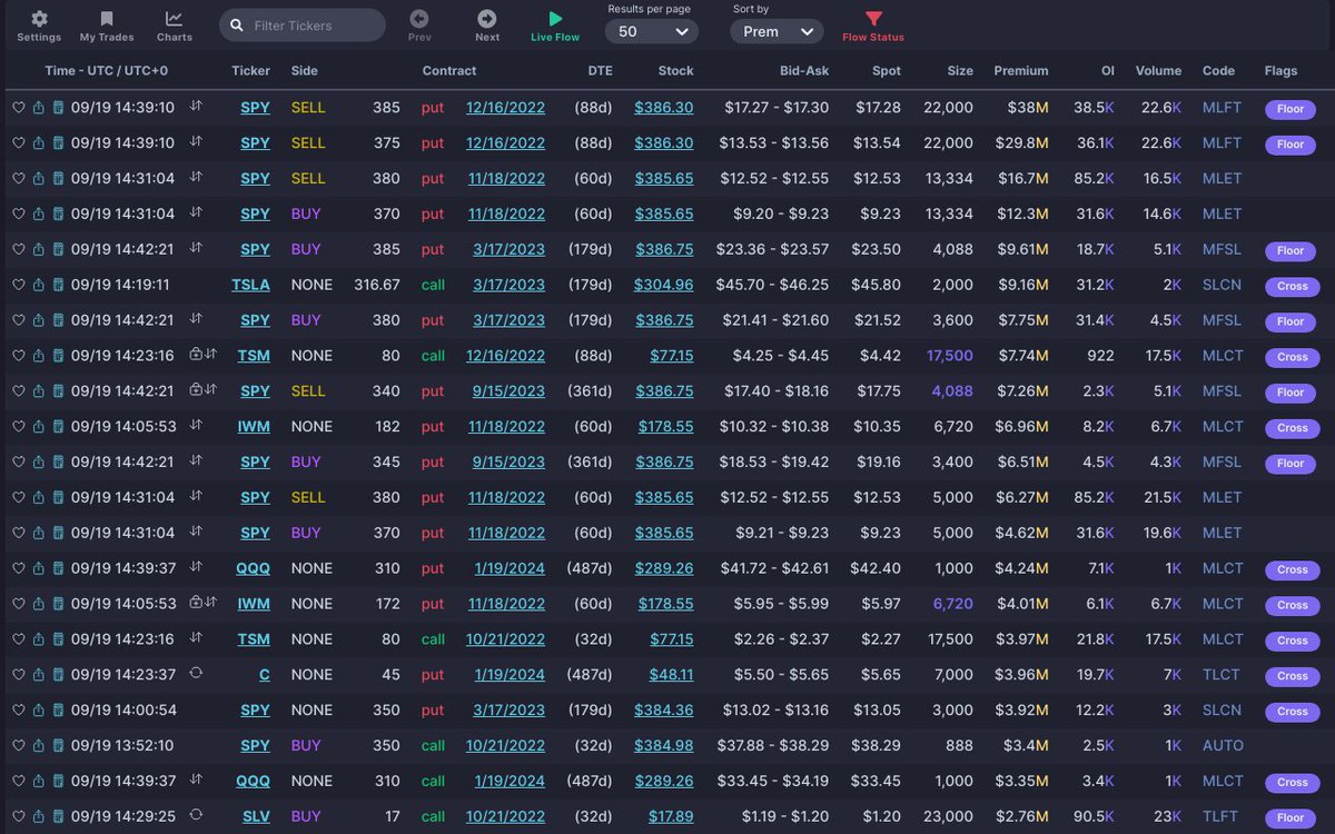 unusual_whales tweet media