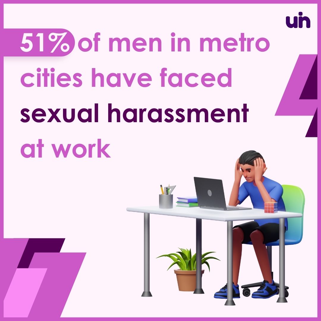 UnHireCo's tweet photo. It’s high time for us to accept that men, too, are victims of Sexual Harassment at the workplace. Let’s make room for men to open up, and speak against their harassers. Let’s #UnHire the perpetrators. 

#sexualharassment #workplaceharassment #sexualharassmentagainstmen https://t.co/gaJVUk5RPU