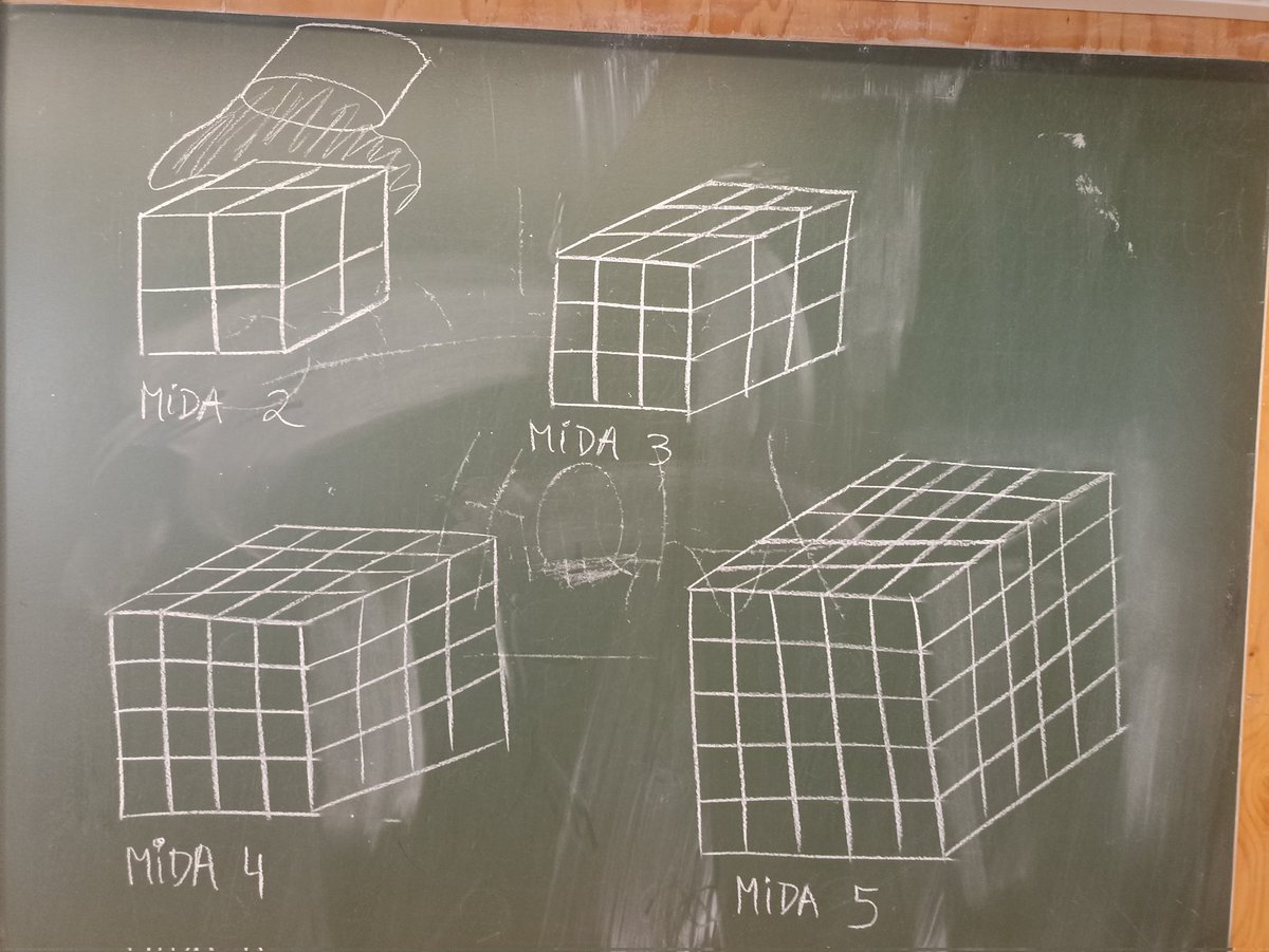 pastorcatala's tweet photo. Aquests dies a 1r d'ESO hem estat treballant l'activitat #paintedcube. Ha anat molt bé per treballar patrons, vocabulari, comunicació oral i visualitzar les potències.

https://t.co/QfIeKFkUlk https://t.co/lf102w1UrH