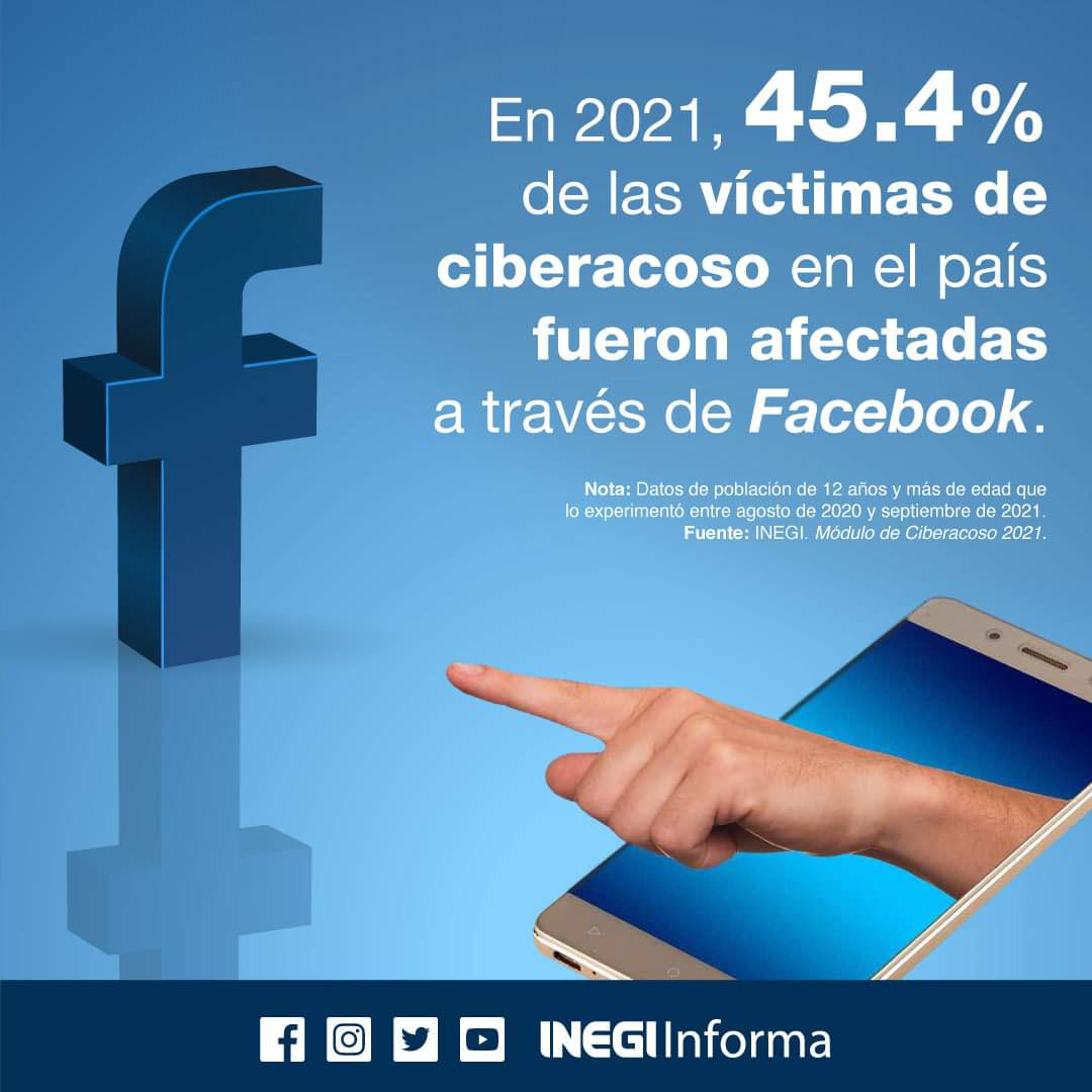 Tacticanalitica's tweet photo. 🚨 Alerta 🚨
Con el #AcosoCibernético | Estudio de INEGI, aquí información completa 👇🏼
https://t.co/VoiBPRLLww https://t.co/TAhpUY5DsG