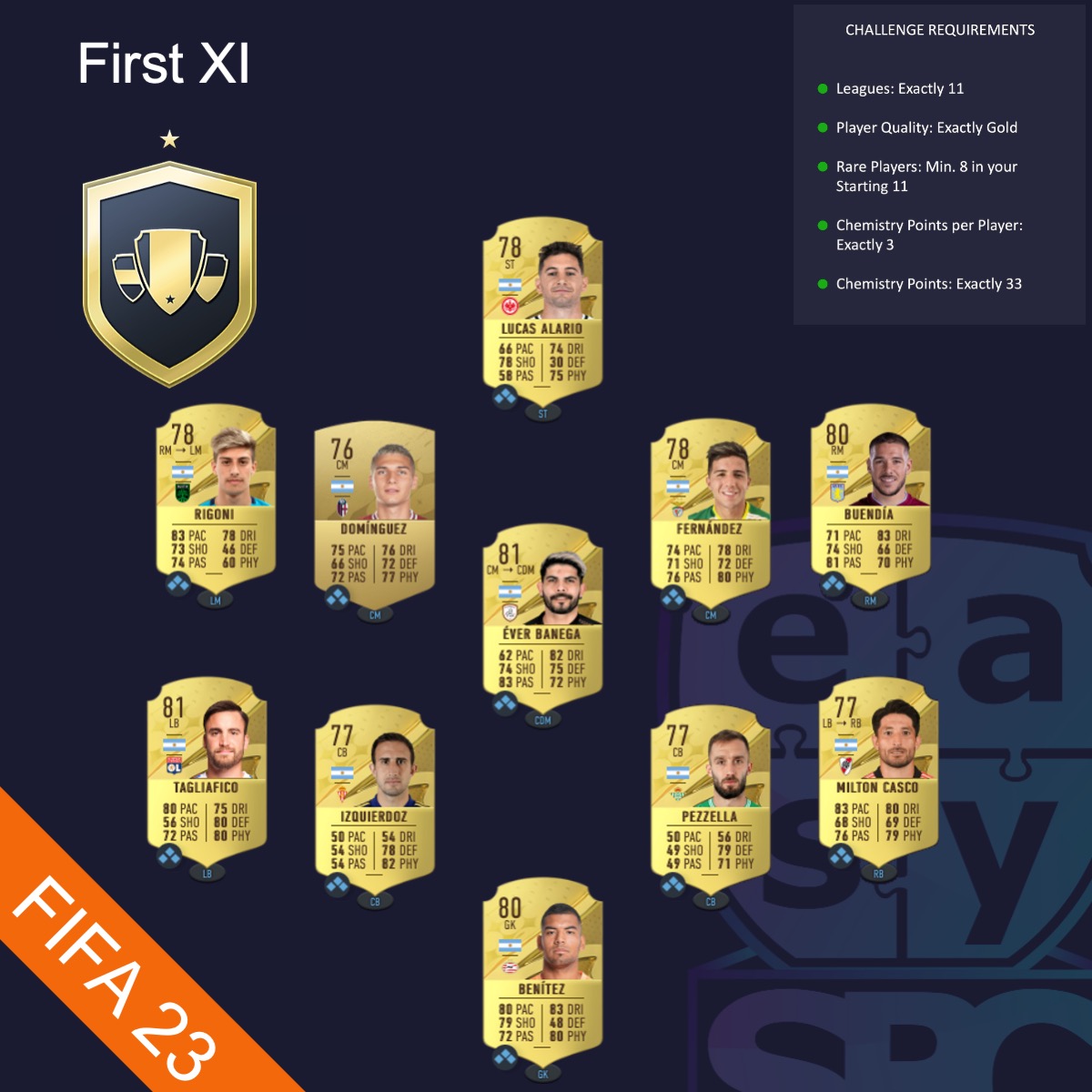 easysbc's tweet photo. More than 2k followers 🤯 This is honestly insane!  
We decided to give something back to you guys.

Icons were sometimes included in the solutions because:
1️⃣Only 1000 players released
2️⃣New position modifiers not yet supported
After much work we fixed 2. ➡️ No more Icons! 😘 https://t.co/RxkUUSWmqD