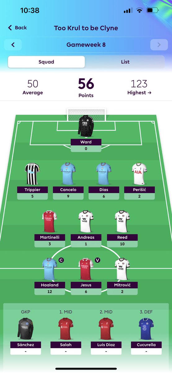 TheFPLFox's tweet photo. 56 points! Not exactly a great week but will take it. @HarrisonReed the hero 🦸‍♂️ 

#FPL #FPLCommunity https://t.co/rdzphEXzhu
