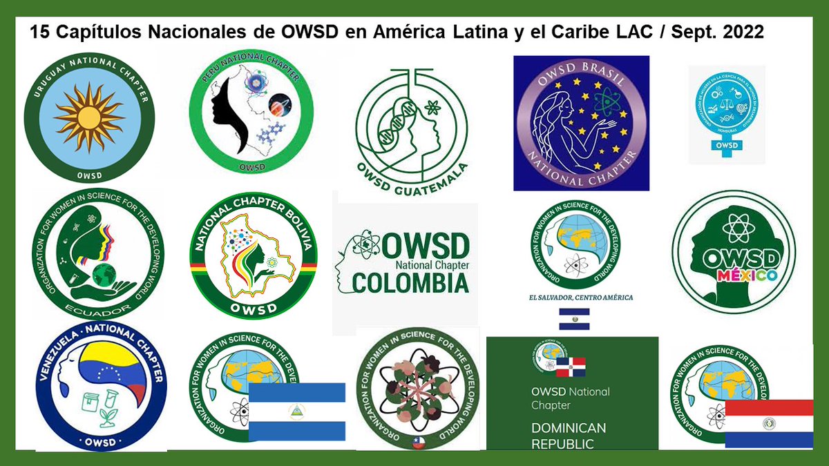 especialmente emocionante esta imagen que incluye los logos de las 15 comunidades de #OWSD en #LAC, en orden de la fecha de establecimiento @OWSDUY @PeruanaRed @Owsd_GT @OwsdBrasil @HondurasOwsd @Ecuador_OWSD @OwsdB @OwsdColombia @owsdmex @owsd_venezuela @OWSD_CL @OwsdParaguay