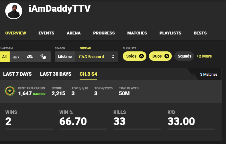 iAmDaddyTTV's tweet photo. My first time playing No build I see why people like it 😂 https://t.co/hM4Cv6Rdxm