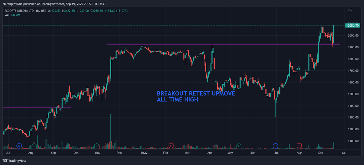 affinitytrad's tweet photo. Ready for fire
For more details join our telegram channel https://t.co/wlqfAUbjKx
Disclaimer:-
We are not sebi registered 
All post are provided for educational purposes
Before investment please contact your financial advisor
#investing #BreakoutStocks https://t.co/s8exzhpdix
