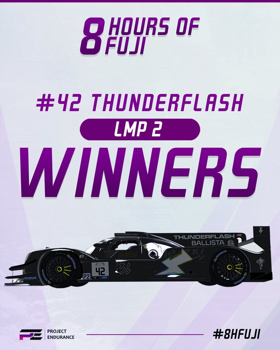 PE_Endurance's tweet photo. These are our winners of the first round of the second season of Project Endurance!
The full results of 8 Hours of Fuji will be available soon, right after the judges' verdicts are announced.
#SpiritOfEndurance #EnduranceRedefined https://t.co/mAwV9shEC2