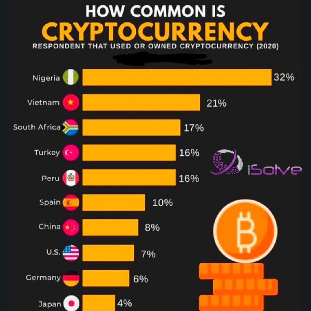 iSolveIO's tweet photo. Absolutely take your time
Definitely don't waste it 🤔👊make some money!
🔥💰
-
-
-
1. Click the link in bio ⬆️
2. Check out our website 🌐
3. Join our email list 📧
#crypto #cryptotrading #cryptonews #cryptocurrency #cryptomemes #cryptomining #cryptoart #cryptoindia #cryptoworld https://t.co/MSmyNFGon0