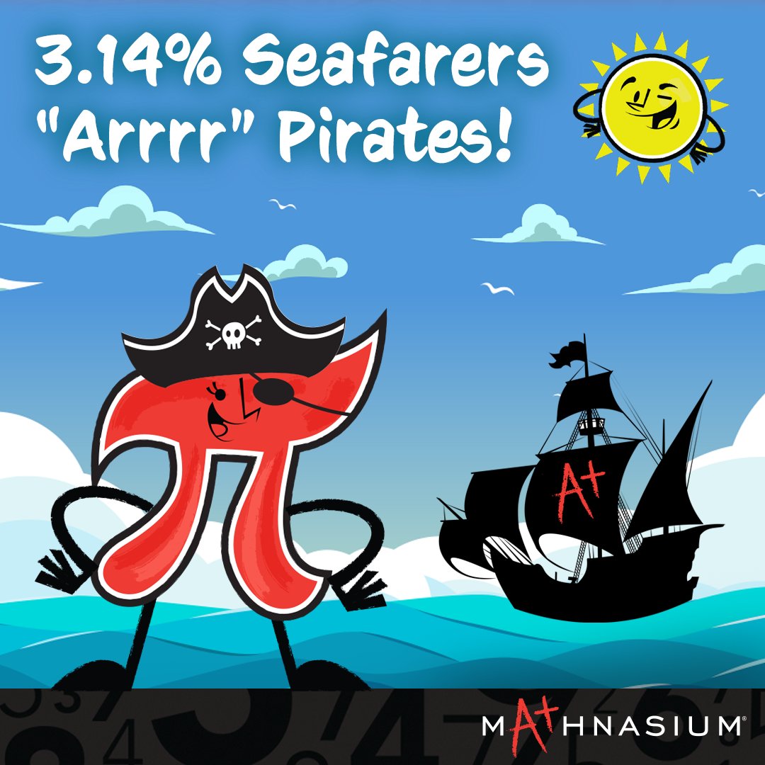 MathnasiumofLB tweet picture
