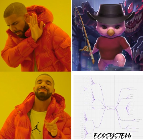 CryptoManiaques's tweet photo. Préparer l'AMA @ExosamaNFT be like 

RDV Mercredi 21h sur le Discord de @TheCryptomasks https://t.co/lo5T7dU7Uo
