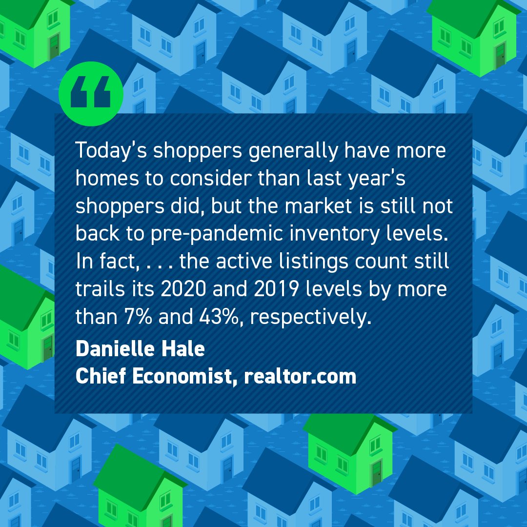 eric_lien's tweet photo. If you’re shopping for a home today, you’ll have more options to choose from – but inventory is still low overall. That means you’ll need to lean...

We would love to connect so just message us here or email at info@jefflienteam.com
#LienTeamRealestate #LienTeamAdvantage https://t.co/wRTjTb58n2