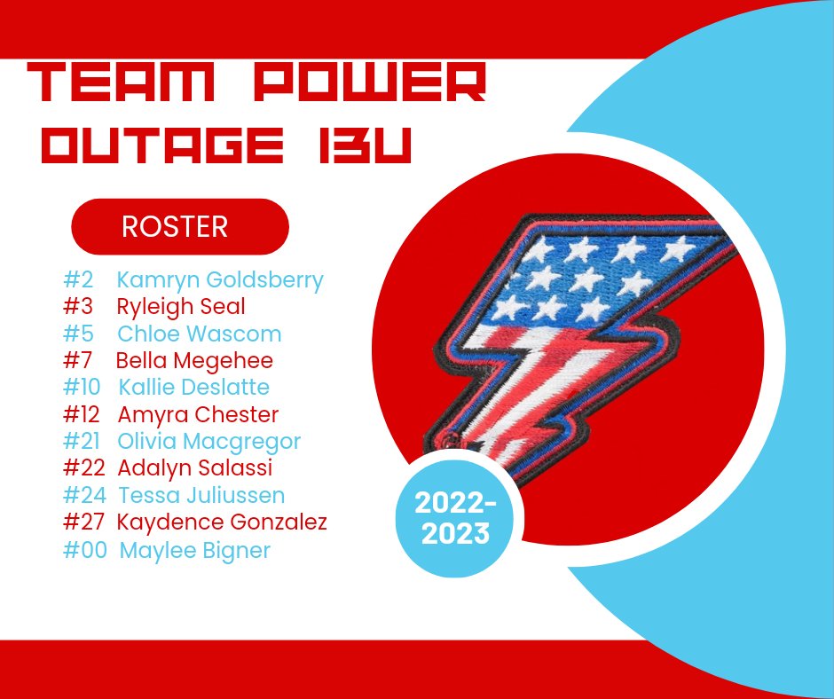 TeamPowerOutage's tweet photo. Let's give a HUGE hello to your 2022-2023, first ever, Team Power Outage! Congratulations girls and we are all so proud of every one of you! Can't wait to get started and see you all do big things! #TPO #fastpitch #softball #travelball #showcase #girls #sports #athletes #elite https://t.co/QbM252bu86
