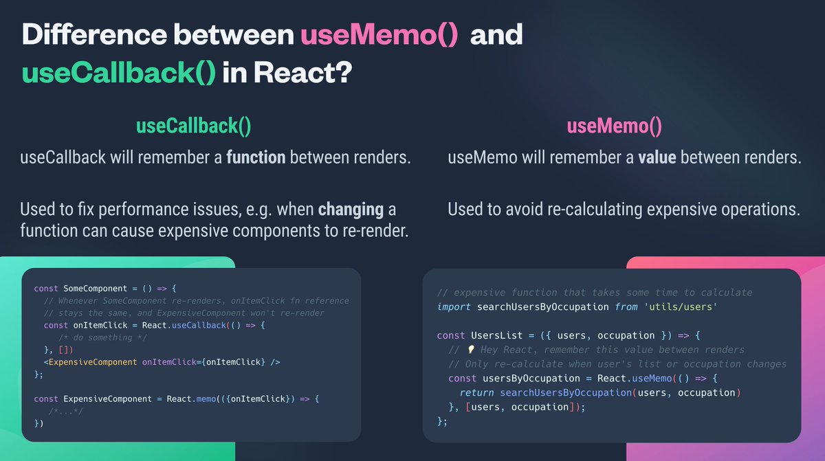 _georgemoller's tweet photo. ⚛️ Do you know the difference between useMemo() and useCallback() in React? https://t.co/RdsiScRNrG