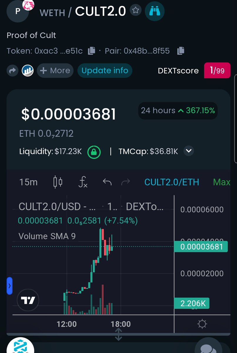 zEtiennez's tweet photo. @WhalesMetaverse Just found @CULT2
#CULT2
#100x #1000x
Join us now
https://t.co/XUKPynENZP https://t.co/SS60YOgbhM