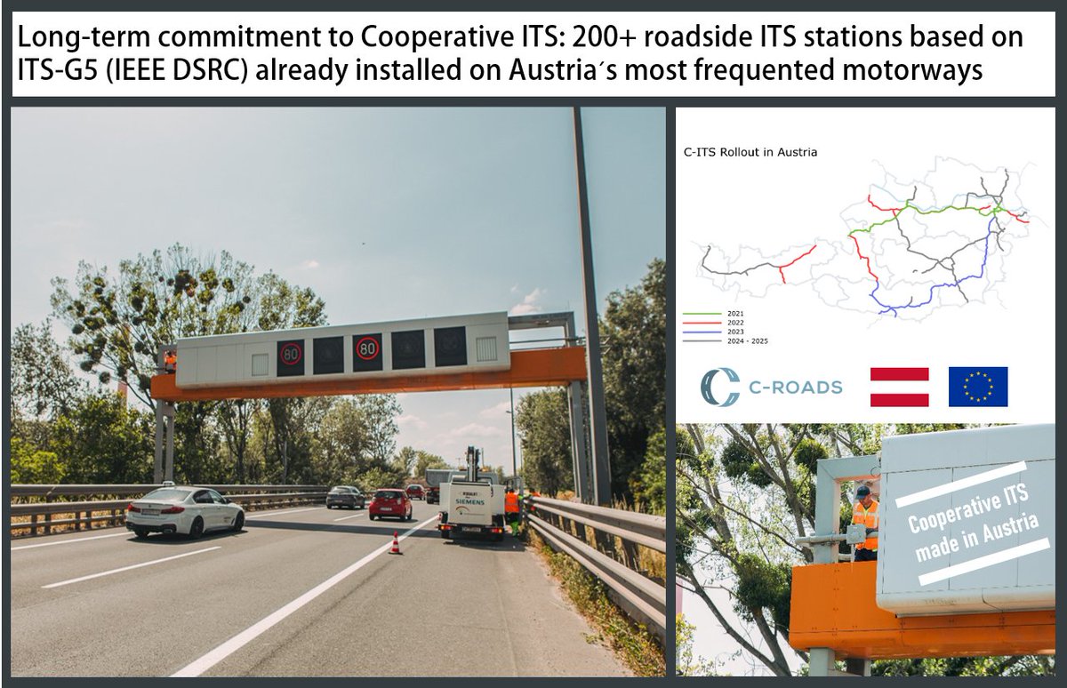 JacErhart's tweet photo. #IntelligentTrafficSystems #deployment
#ITSG5 operational services: announced - implemented - delivered
1) intelligent mobile trailer in operation
2) emergency vehicle warning in operation
3) stationary roadside units communicate with vehicles
#ITSWC22 #CITS #connected https://t.co/oHYQeSgzGW