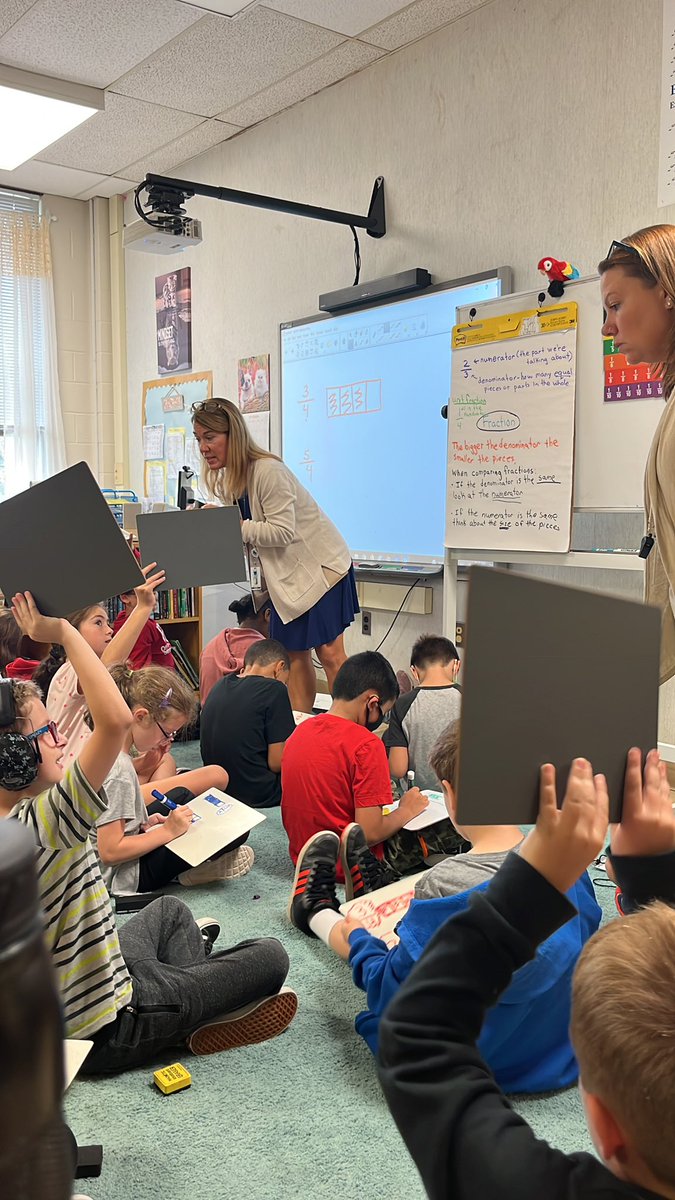 Starting off the week with some super focused learning!  Great job #sssct kids and staff.