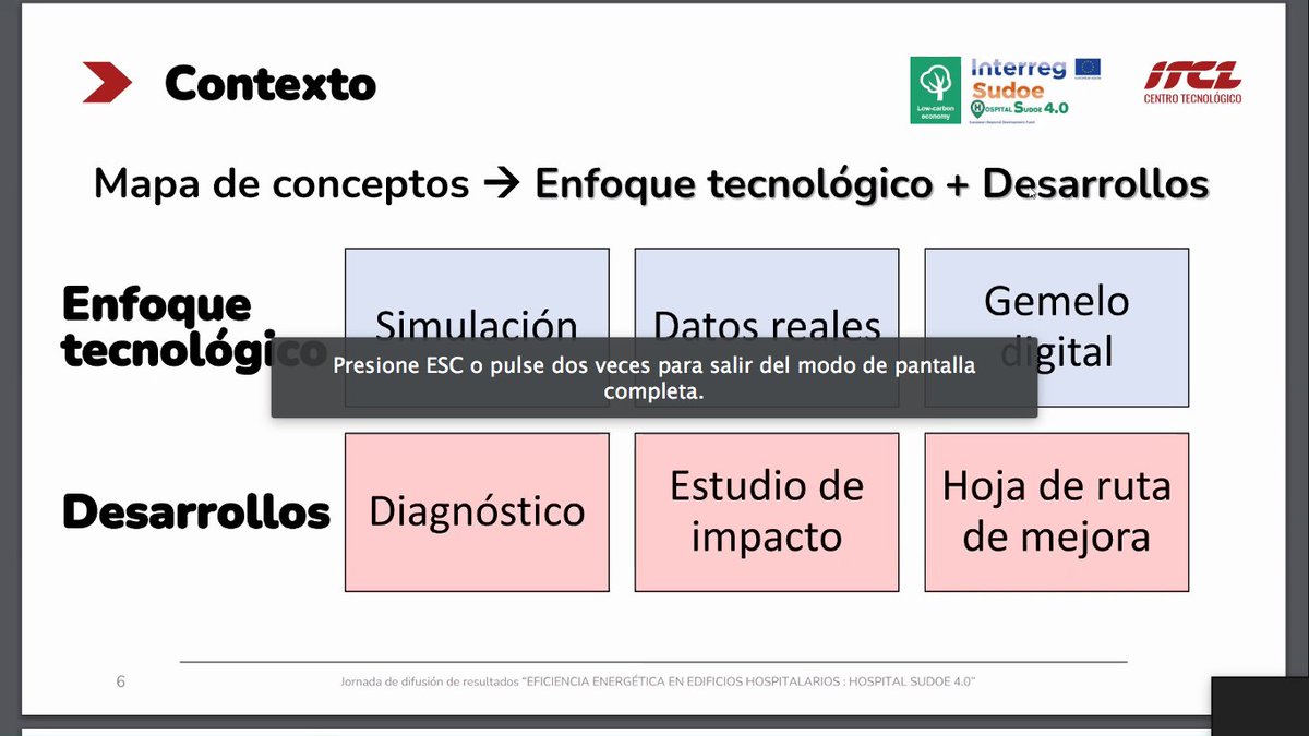 HospitalSudoe40 tweet media