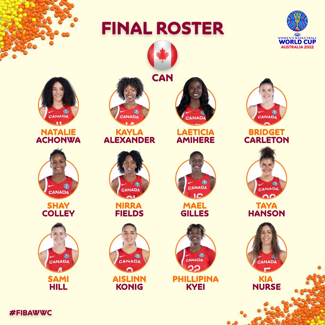 Back where she belongs 😍 @CanBball 🇨🇦 made their final roster official, and it includes @KayNurse11 after her long rehab 🥹 #FIBAWWC