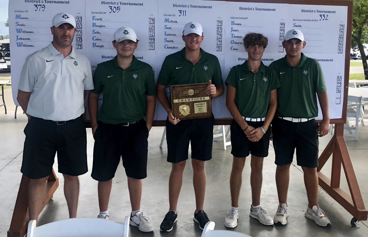 ⛳️ NEWS:

<a href="/GreeneDevilGolf/">GHS Golf</a> boys win 4th straight district championship with a team score of 305.

Co-medalist <a href="/broyles2_alex/">Alex Broyles</a> shot 4-under par 68, and Gavin Sells shot even-par 72.

They’ll advance to next week’s Region 1-AA tourney.

And so will <a href="/11lindycarter/">Lindy Carter</a> on the girls side.