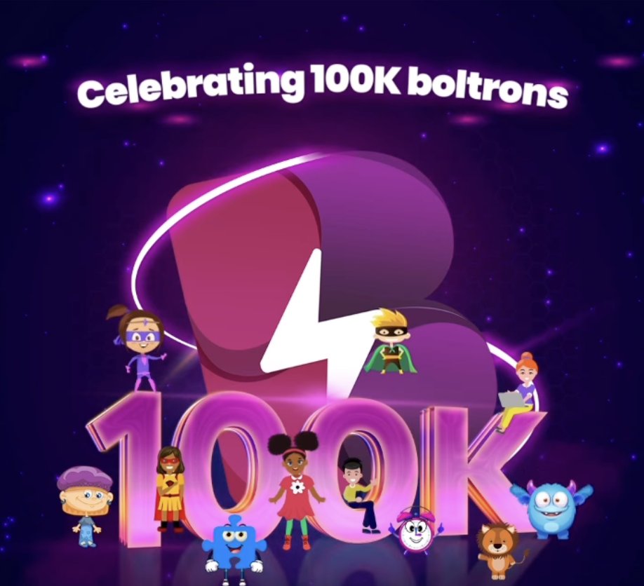 In the ongoing spirit of #Buildinginpublic

Check out Breshna's Investor Update 🎮⚡ that just went out!! As always, sharing it here with my twitter fam!  mailchi.mp/gamingfordev/g…