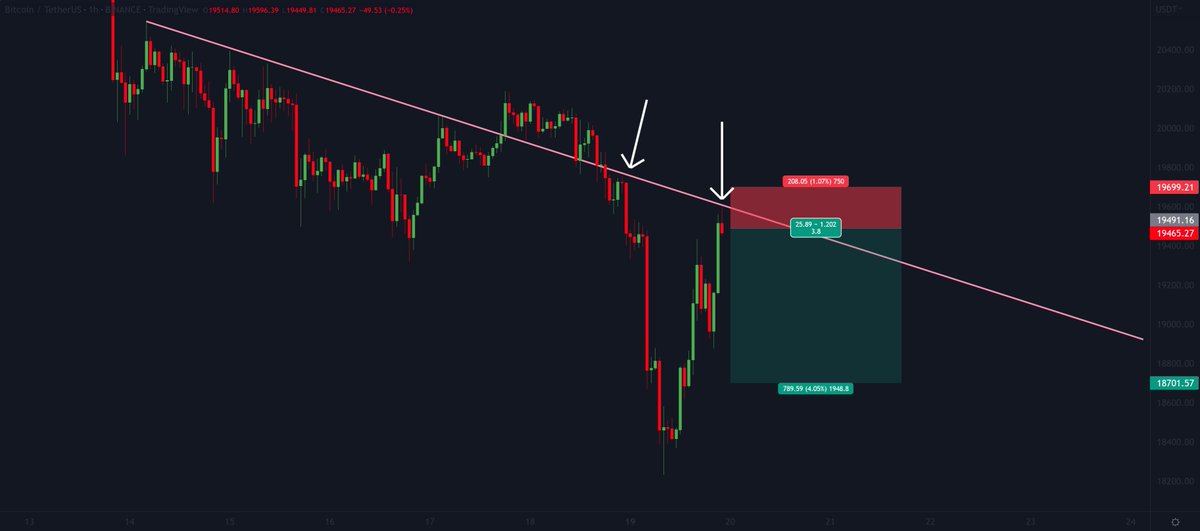 Doctor Profit 🇨🇭 tweet media