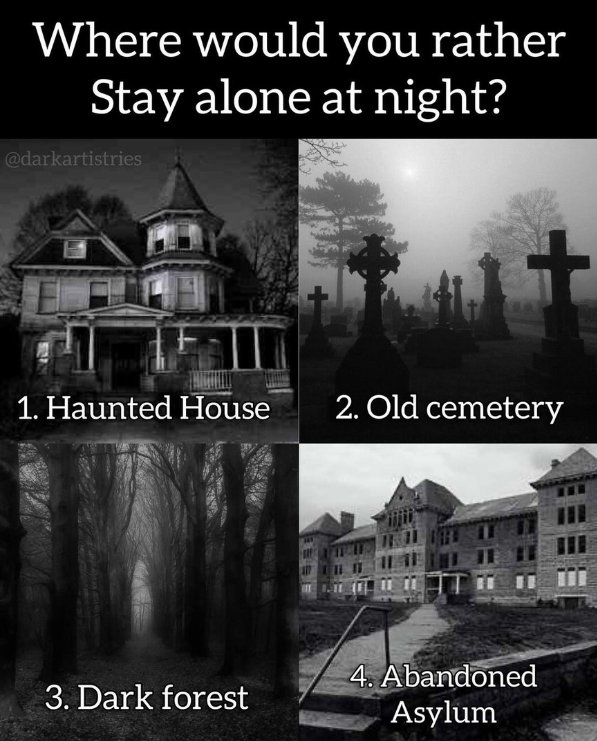 PixieVonRotten's tweet photo. On a chilly Autumn evening, we're do you stay for the night? 
1, 2, 3, or 4?

#HorrorCommunity #horrorfans #spooky #creepy #hauntedhouse #whichwouldyourather #horror https://t.co/c1j9NJBXoD