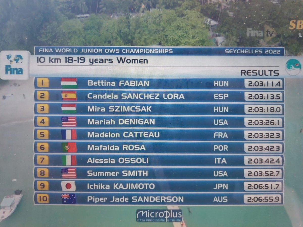 ¡Momento emocionante el que nos ha hecho vivir CANDELA SÁNCHEZ LORA cuando se ha subido al pódium para recibir su medalla de PLATA por la prueba de 10km. en el CAMPEONATO DEL MUNDO JUNIOR DE AGUAS ABIERTAS en Seychelles! ¡Gracias y enhorabuena de nuevo Candela!