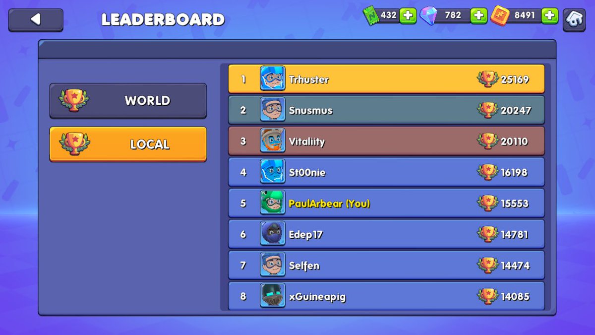 nitro_invest's tweet photo. Local leaderboard in NERF:Superblast now. ❤️

Looks like our crew is doing kind of alright. 👴 But then most of us has played since at least December. 🤷‍♂️

#NERFSuperblast 

@NitroGames @NordiskGames @Hasbro @HasbroPulse @MikkelWeider @JohanBiehl @sophielightming @MurphFromNerf https://t.co/bjhCtL2LDo