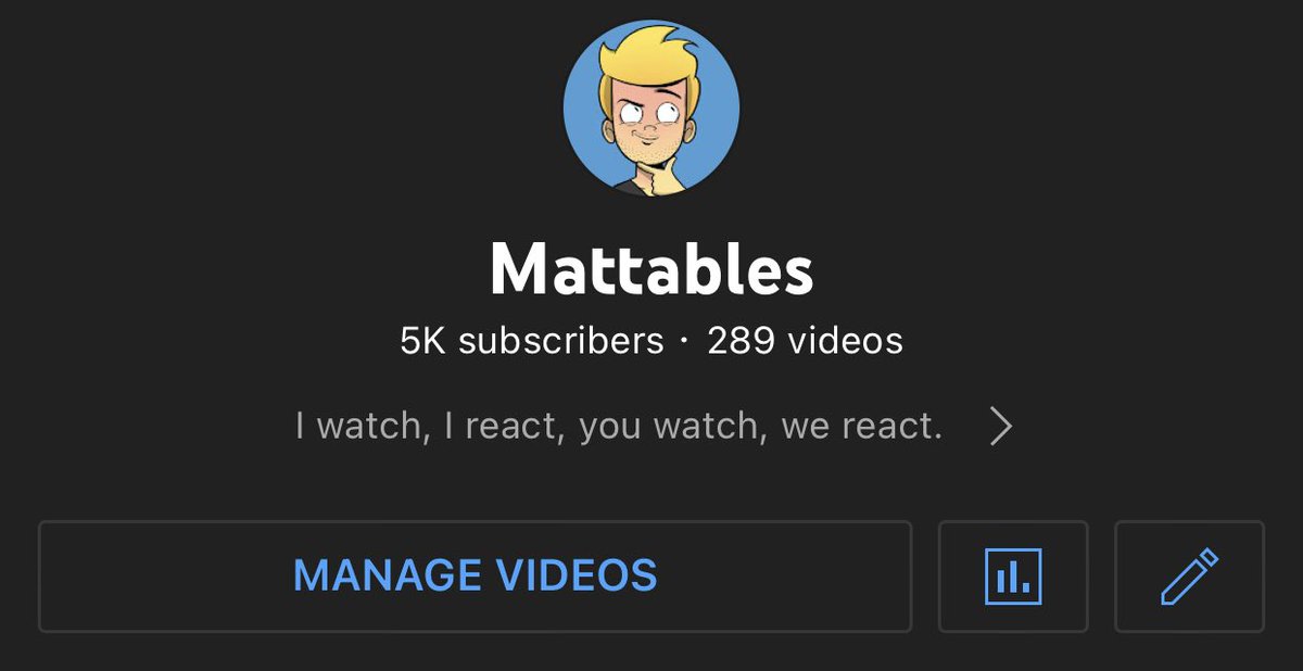 HeyMattables's tweet photo. Pretty awesome what you can achieve when you strive to do what you love. Here’s to 5k more. https://t.co/WcUAYD7hdi