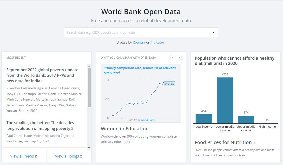 worldbankdata's tweet photo. We just updated our World Development Indicators (WDI) database. You can access the new #data at the following:
@WorldBank #OpendData site: https://t.co/UHspnuzmgM
DataBank -- our analysis & #dataviz tool: https://t.co/YqZjuKVEdQ
Or download the API here: https://t.co/psHWGpRvDf https://t.co/xf9NmwwOdd
