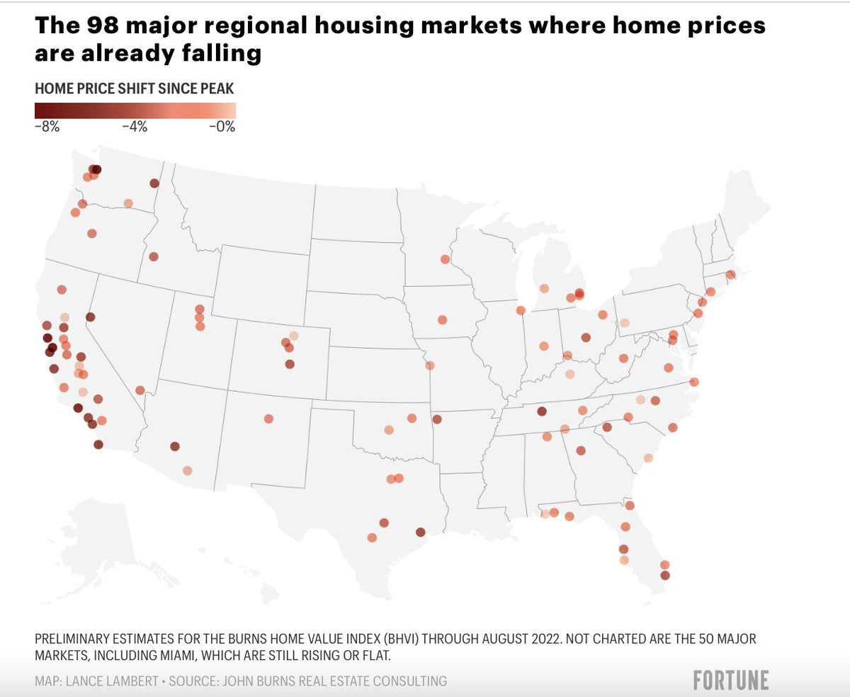 We’re entering the next stage of the housing market downturn—3 things