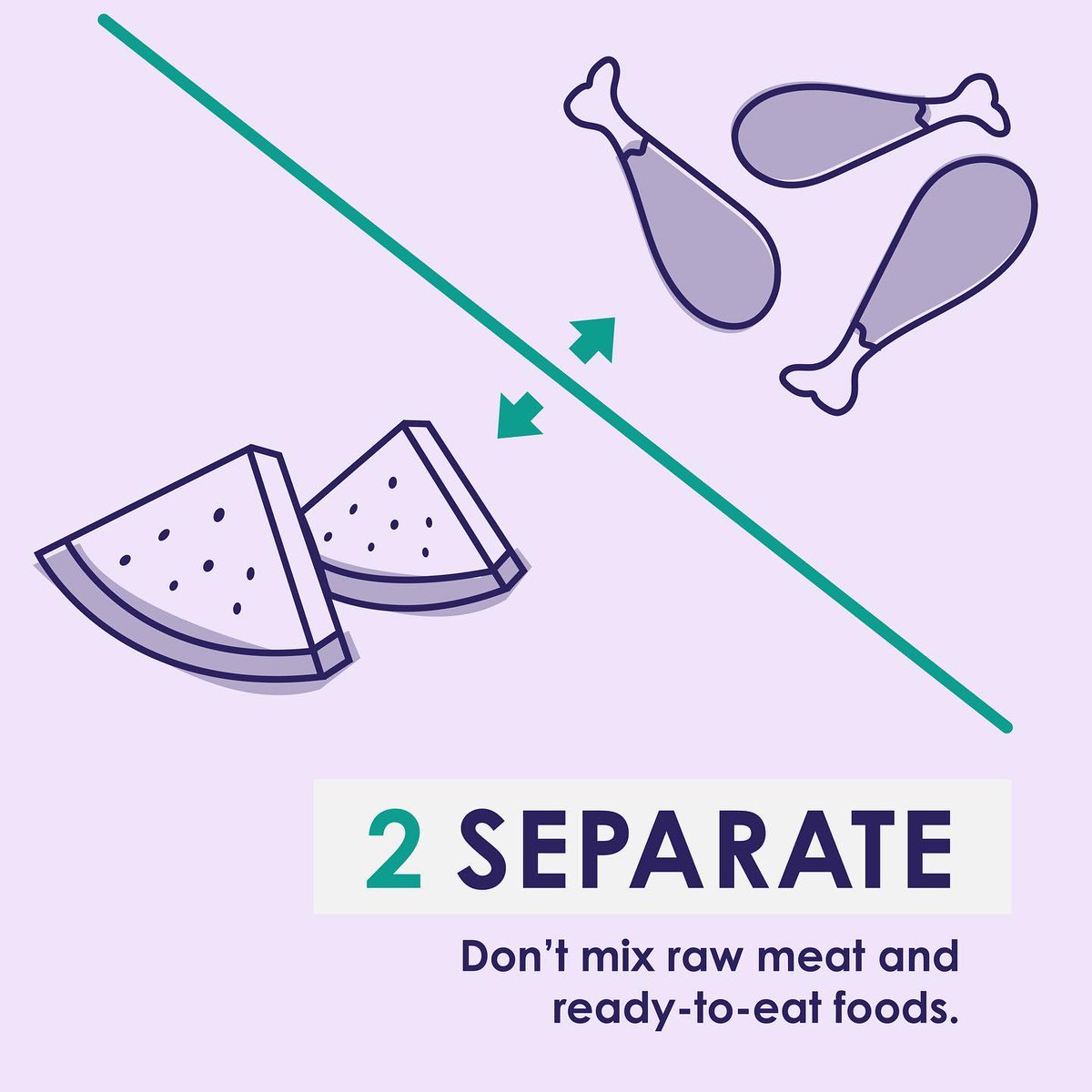 CA Public Health on Twitter "September is NationalFoodSafetyEducationMonth. Following four