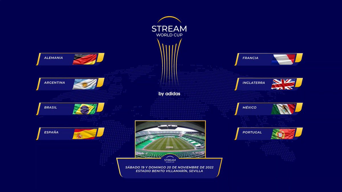 Tras anunciarlo en directo, os confirmo que junto a Adidas hemos organizado el primer MUNDIAL DE FÚTBOL DE YOUTUBERS, la STREAM WORLD CUP 🌎🏆

8 selecciones se enfrentarán en Sevilla (Estadio Benito Villamarín) el 19 y 20 de Noviembre.

¿Quién será el país CAMPEÓN? 🫡