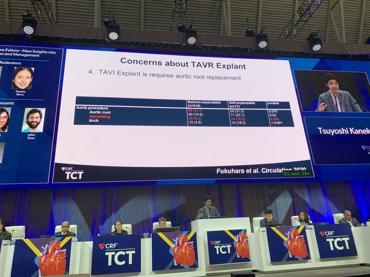 Concerns about TAVR explanation ⁦<a href="/TsuyoshiKaneko1/">Tsuyoshi Kaneko</a>⁩ #TCT2022