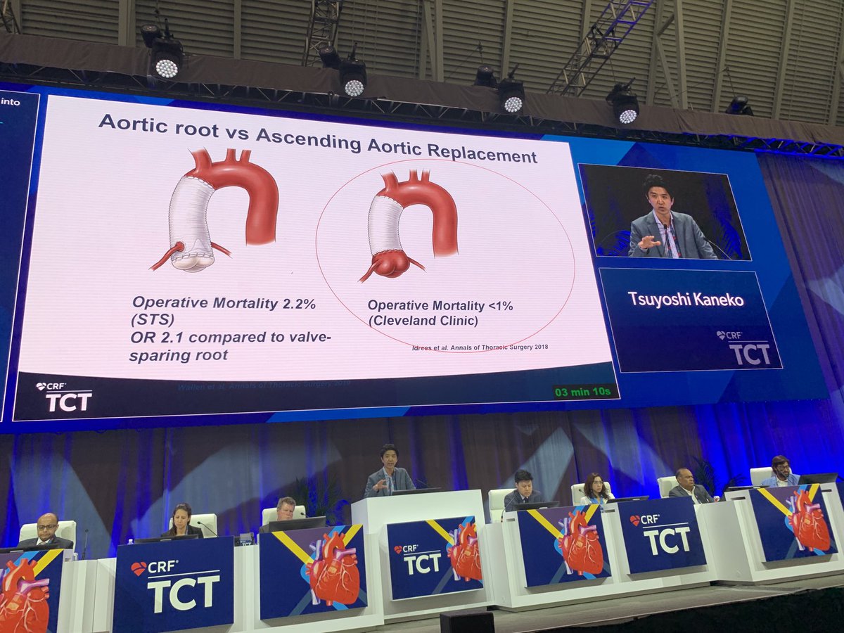 ⁦<a href="/TsuyoshiKaneko1/">Tsuyoshi Kaneko</a>⁩ expectations regarding TAVR explanation #TCT2022