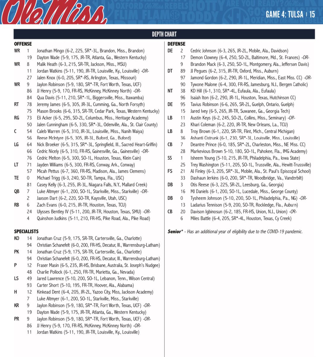 michael-katz-on-twitter-here-is-ole-miss-depth-chart-for-the-game