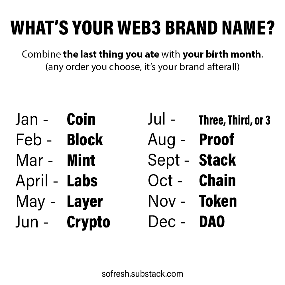 jasonkeath's tweet photo. What's your web3 brand name? https://t.co/1kdf5dpktk