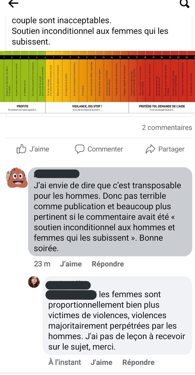 Moi *partage le violentomètre sur Facebook*
Le cousin qui m'a agressée sexuelle ment quand j'étais enfant :