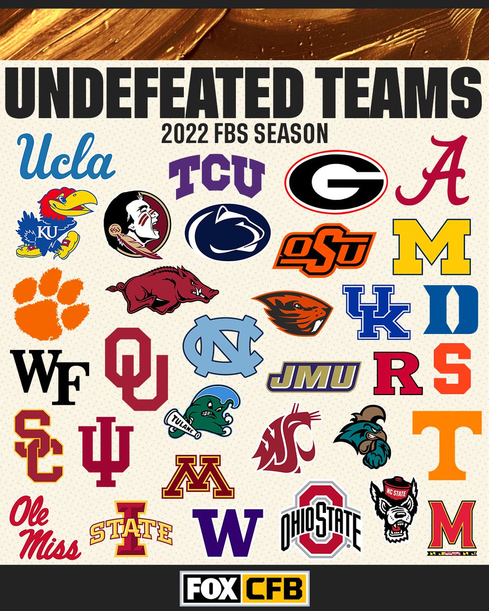 RT if through 3 Weeks your team is still undefeated this season 🙌