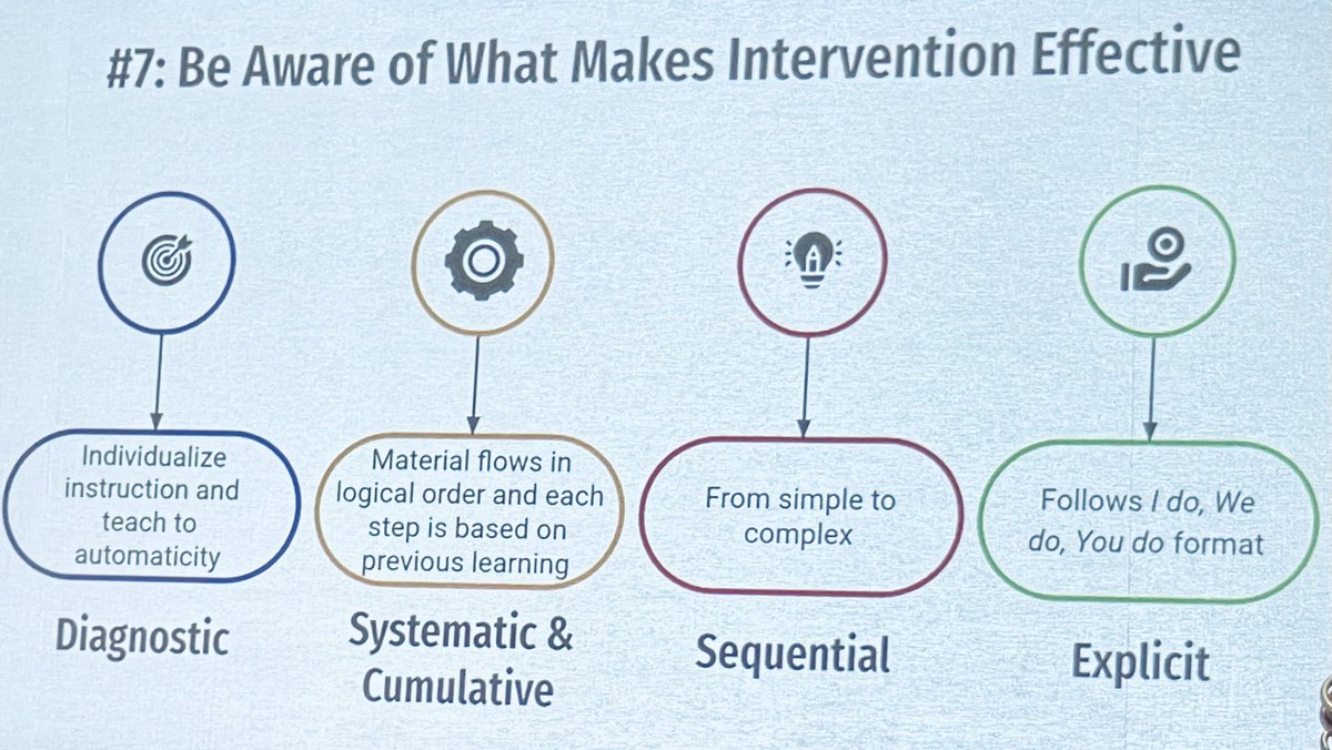 Teach to automaticity! Thinking about what makes intervention effective for our students @CREST4Educators @95percentgroup