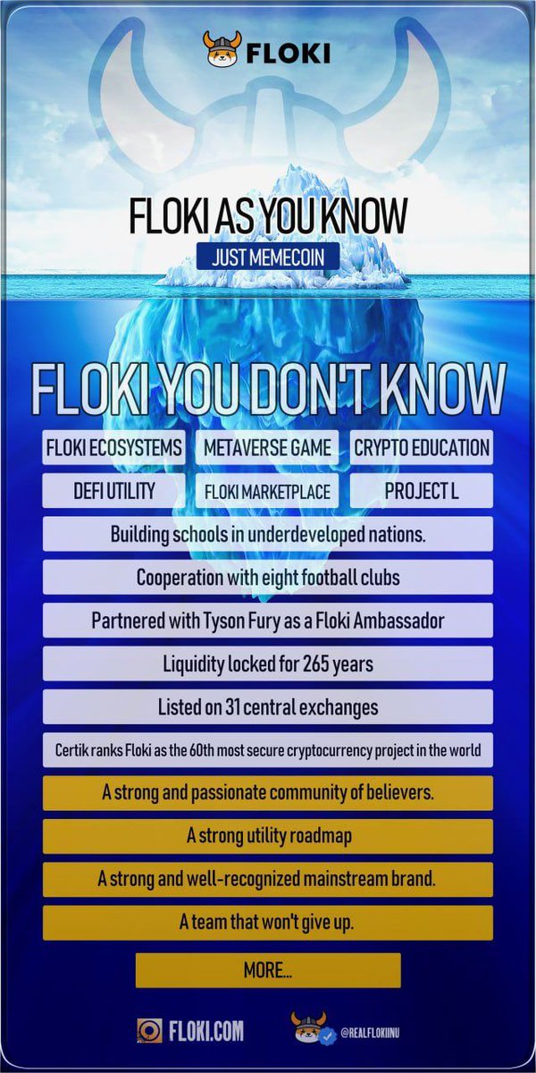 BarrytoValhalla's tweet image. Hi there my Queen! Look into #Floki. 

Why @RealFlokiInu is on a different level. 

$FLOKI #Valhalla #Btc #bnb