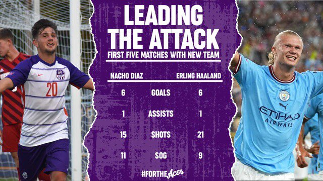 UEAthleticsMSOC's tweet photo. .@DiazNacho9    🤝     @erling 

⚽️ #ForTheAces x #TPST https://t.co/klAOJ83IC4